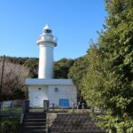 東はどこまでも太平洋、振り返れば太東埼灯台